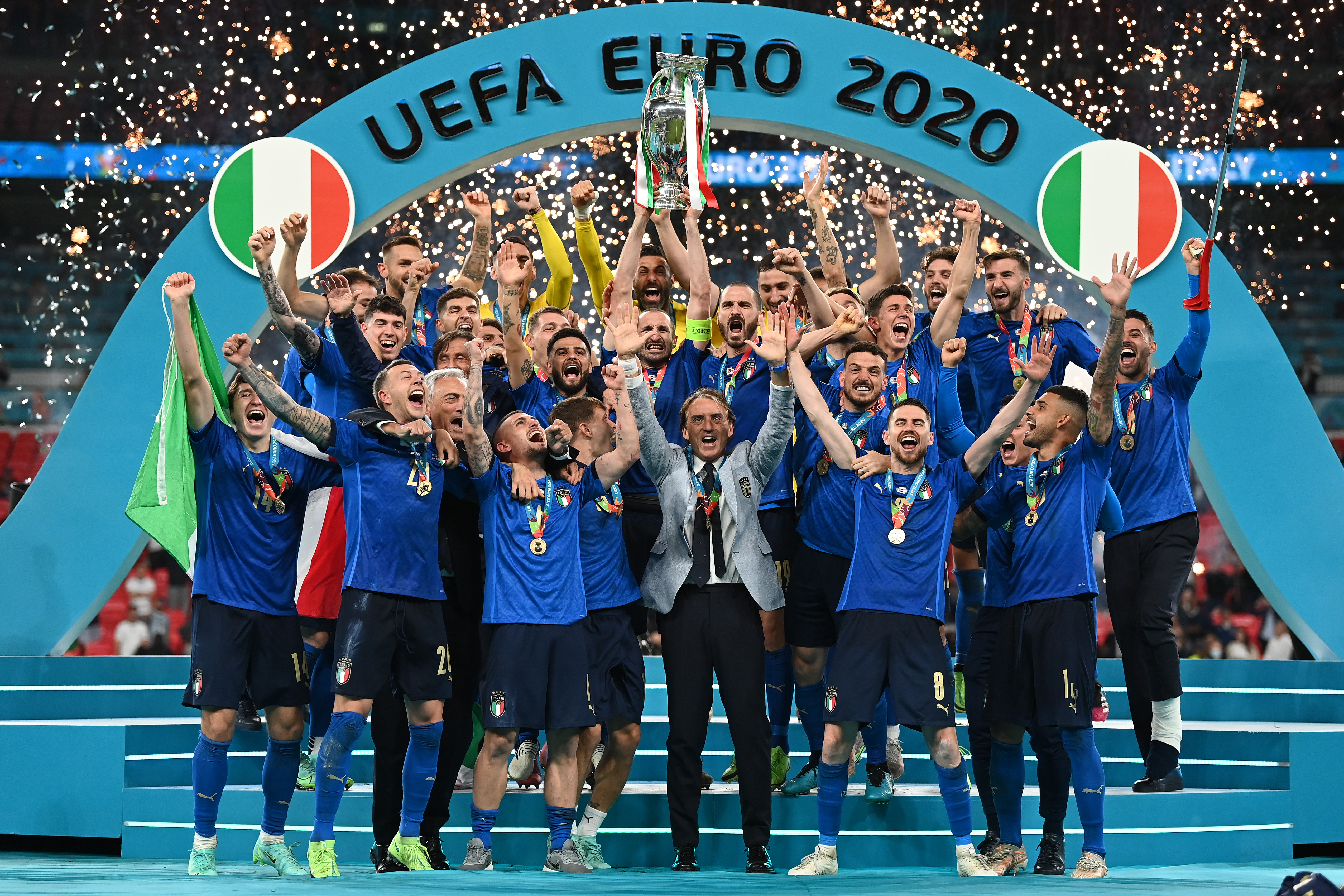 euro 2020 final